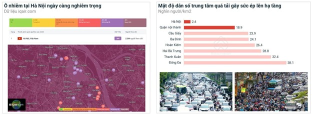 94% khách hàng sẵn sàng chi trả cao hơn cho bất động sản xanh tại các đô thị vệ tinh- Ảnh 2.