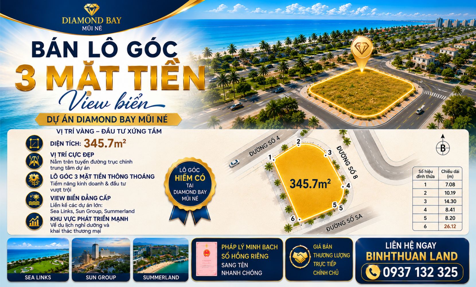✨ BÁN LÔ GÓC 3 MẶT TIỀN VIEW BIỂN – DỰ ÁN DIAMOND BAY MŨI NÉ ✨